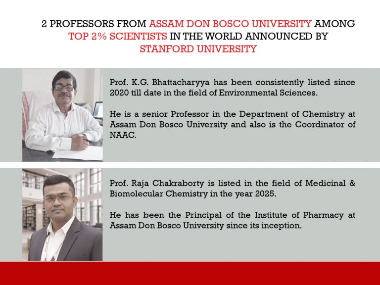 Two Professors from ADBU Ranked Among World’s Top 2% Scientists by Stanford University
